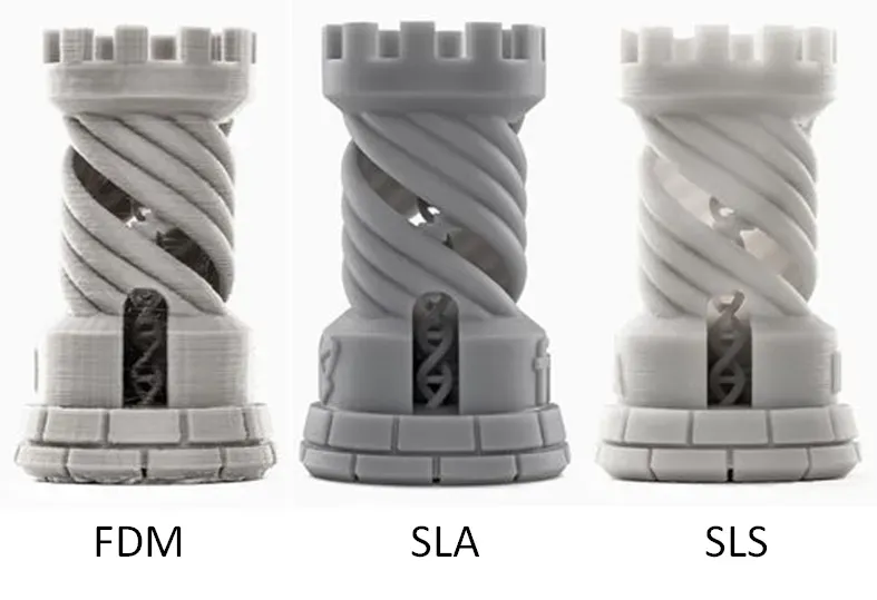 3D Baskı Teknolojileri Karşılaştırma Rehberi: FDM, SLA ve SLS